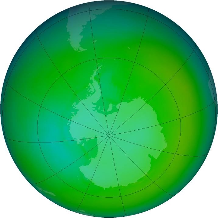 Antarctic ozone map for January 1983